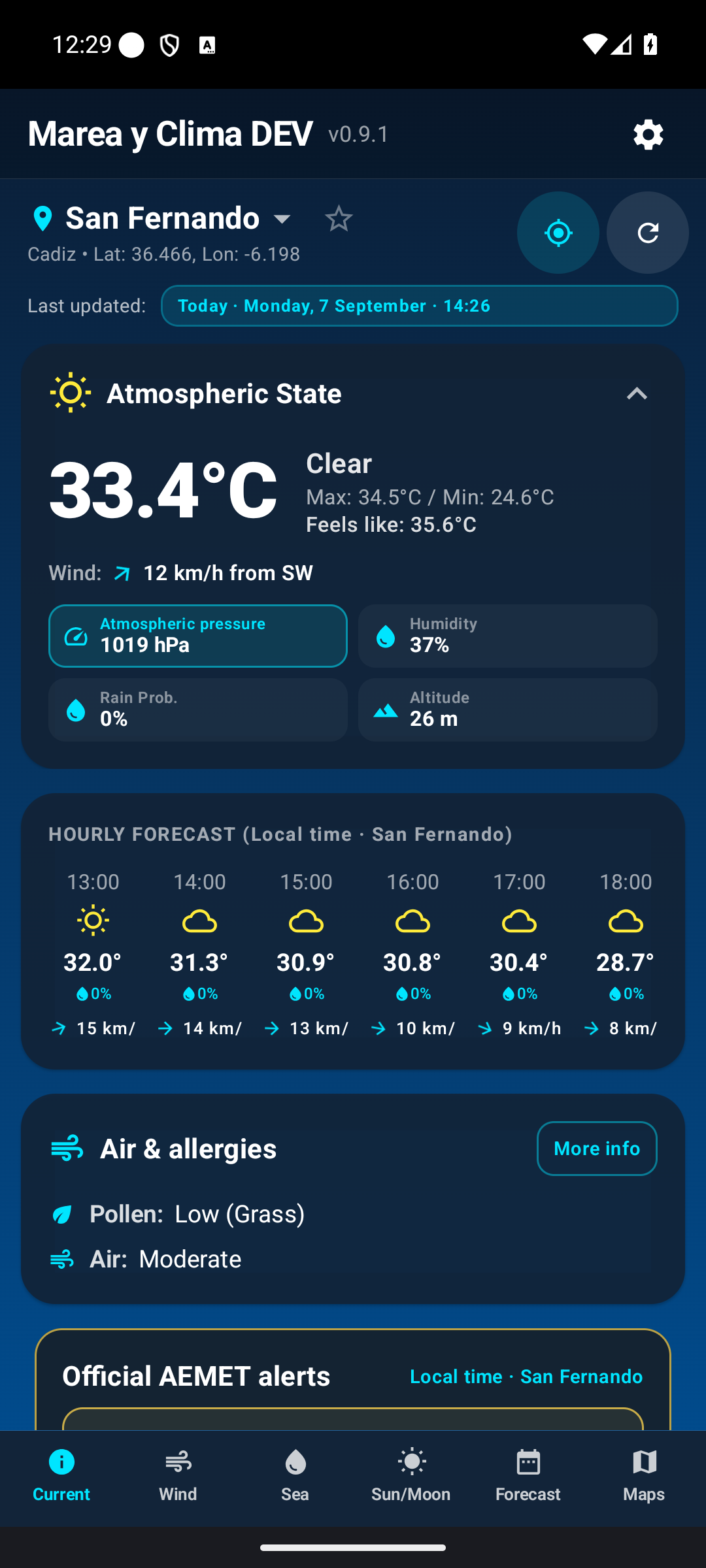 Current screen.