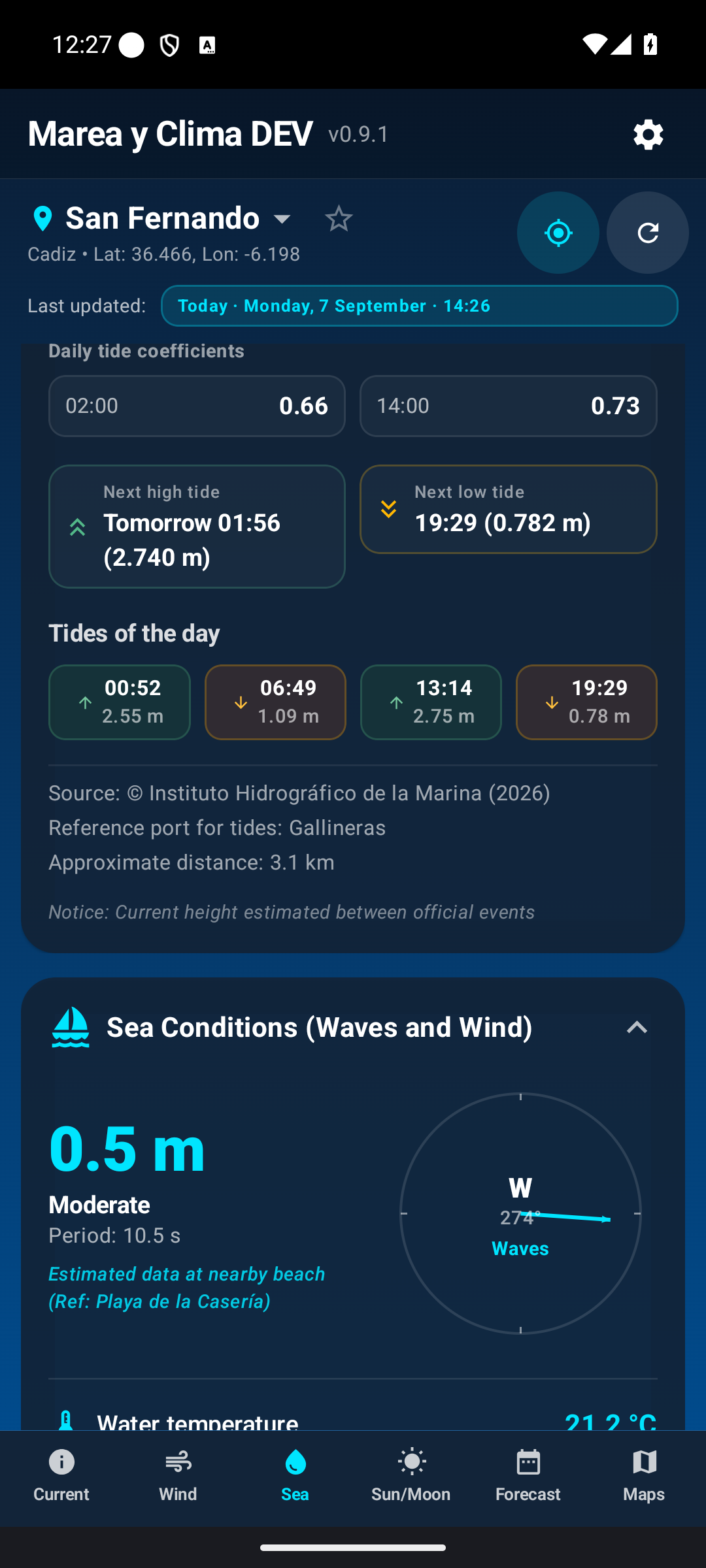 Swell and water temperature.