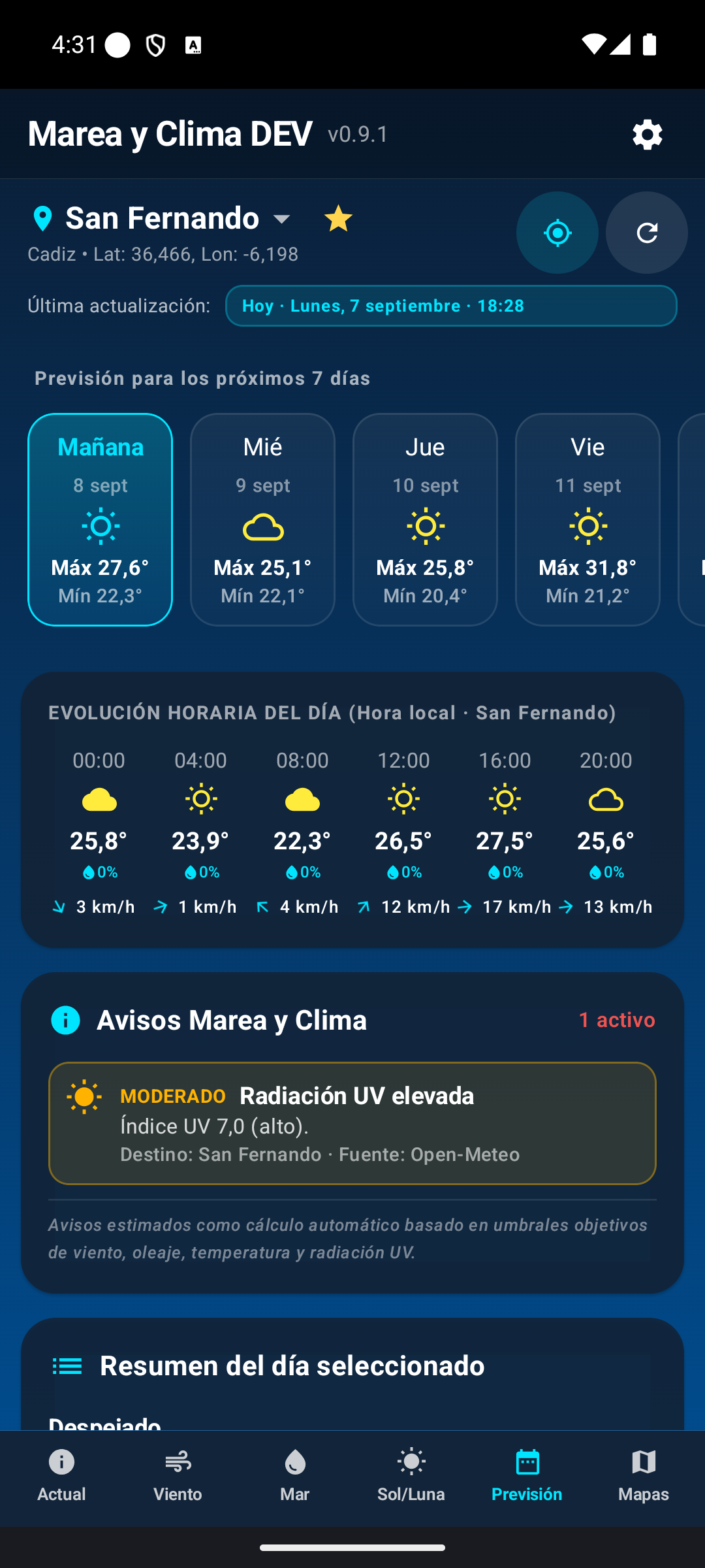 Carrusel y evolución de Previsión.