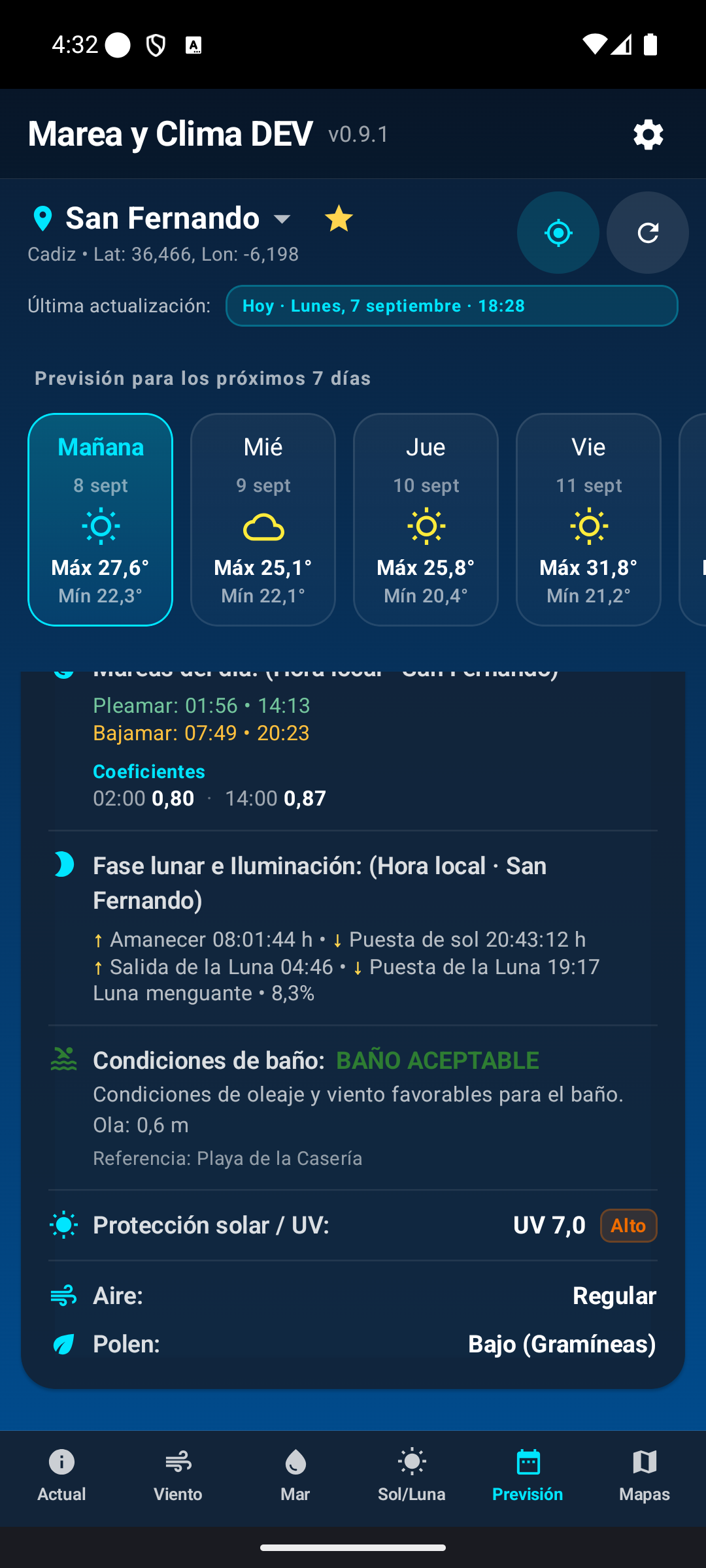 Bloques inferiores de Previsión.