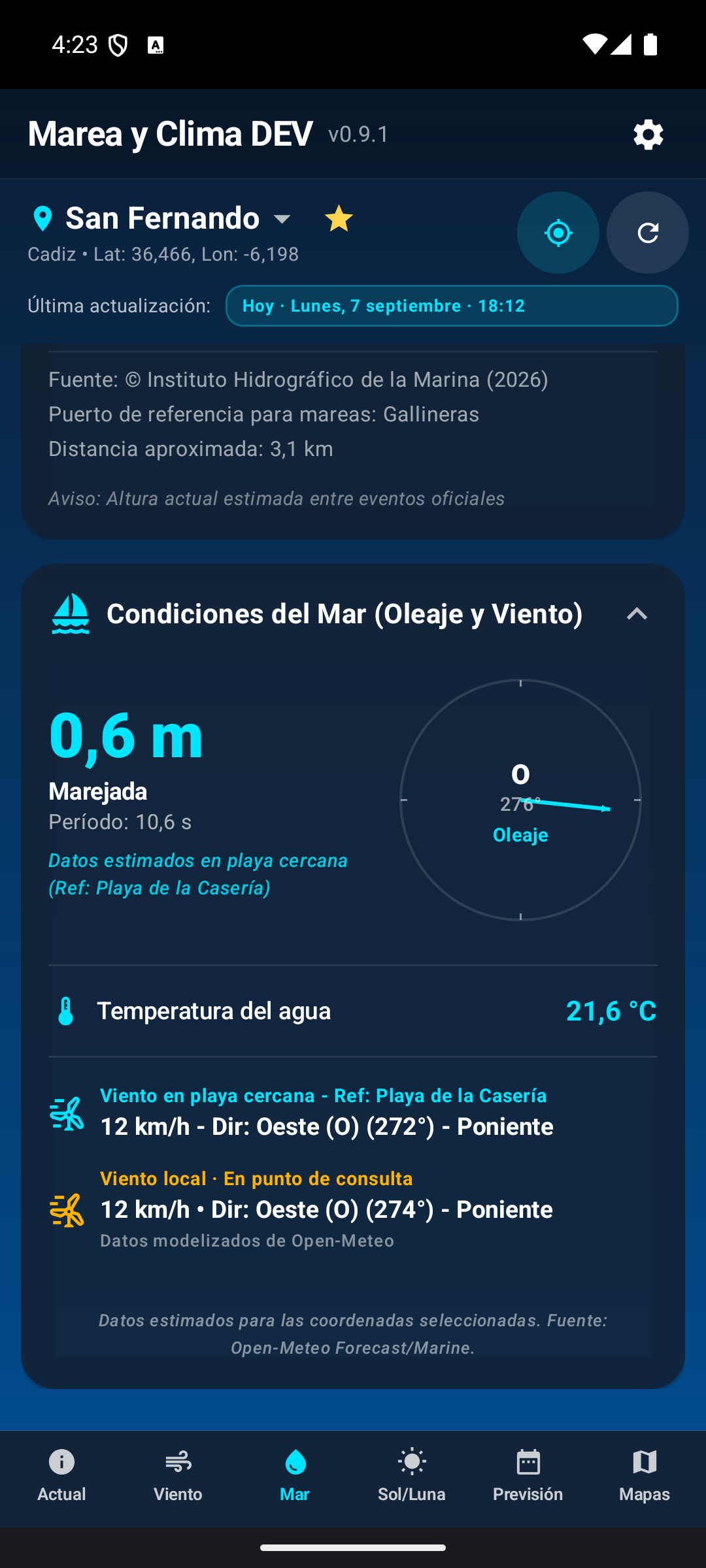 Información adicional de Mar.