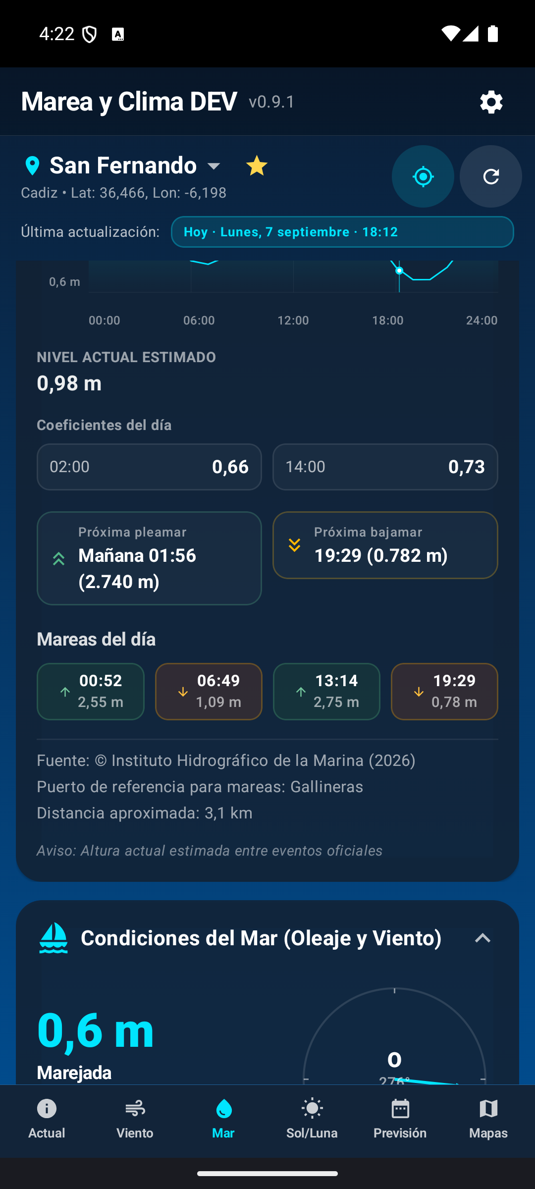 Oleaje y temperatura del agua.