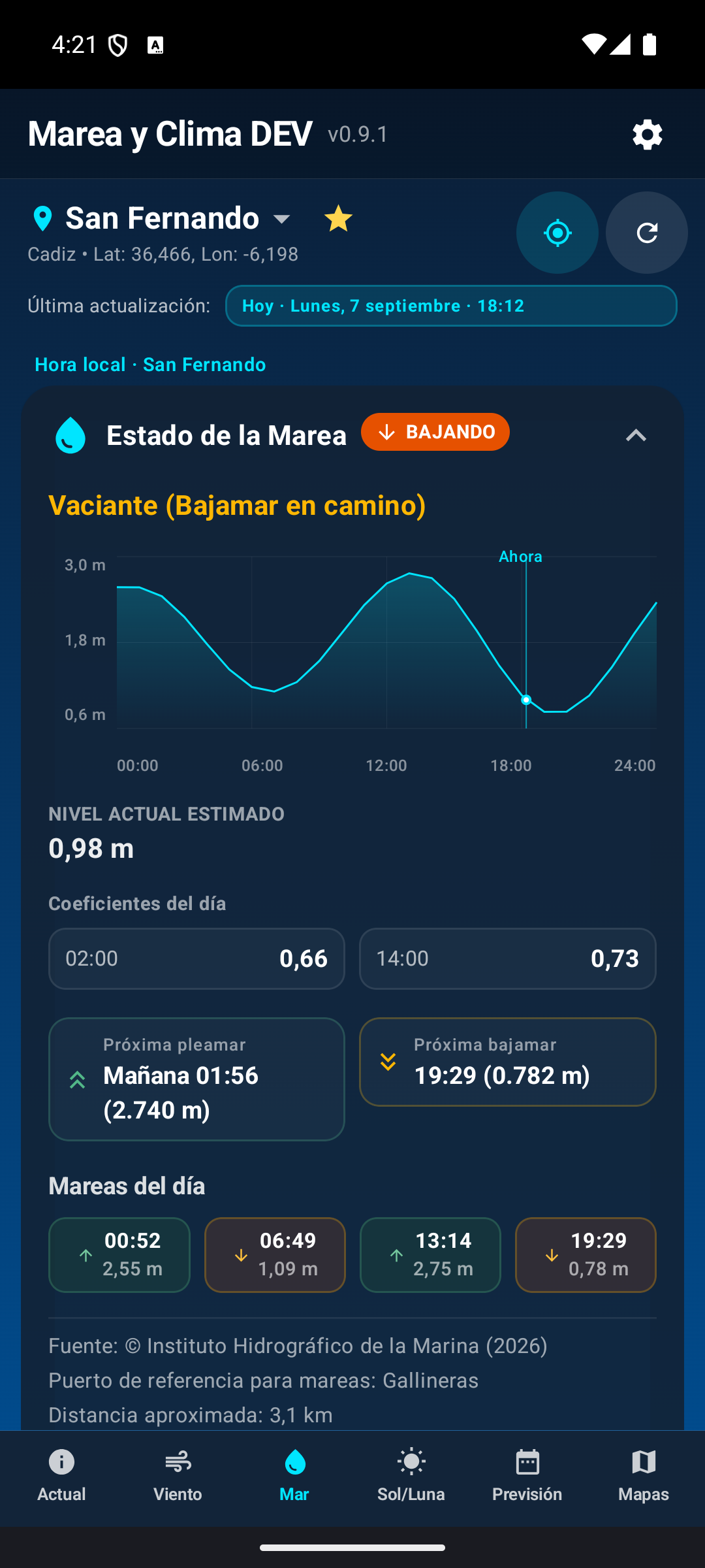 Mareas y puerto de referencia.