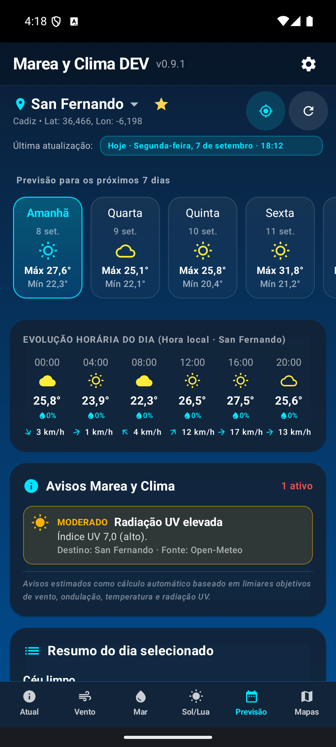 Carrossel e evolução da Previsão.