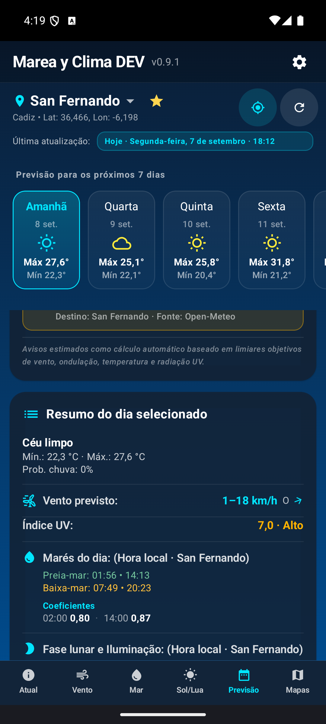 Resumo do dia selecionado.