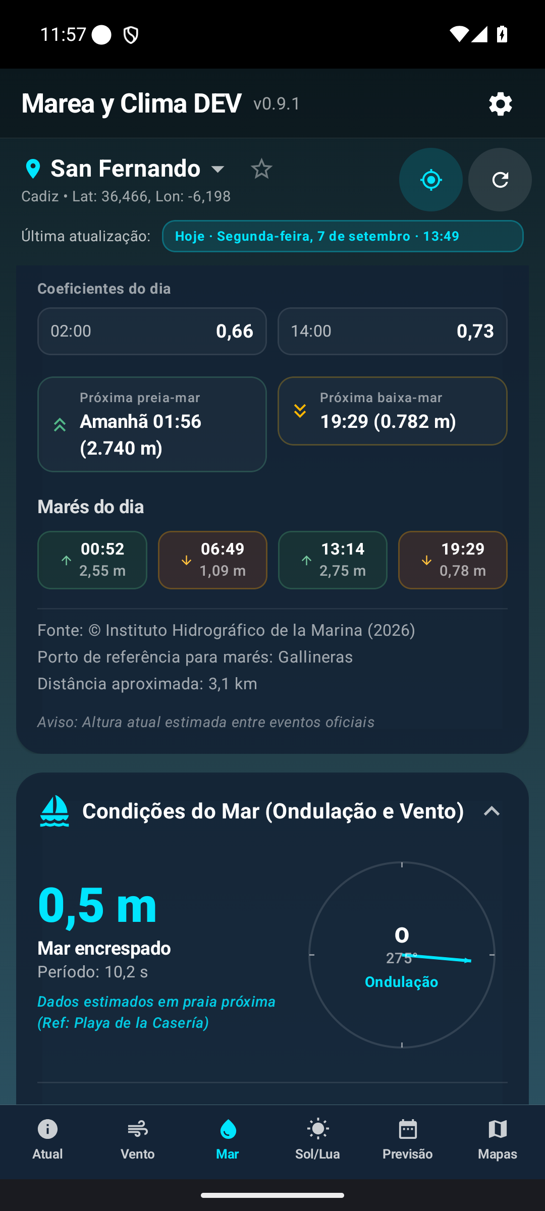 Ondulação e temperatura da água.
