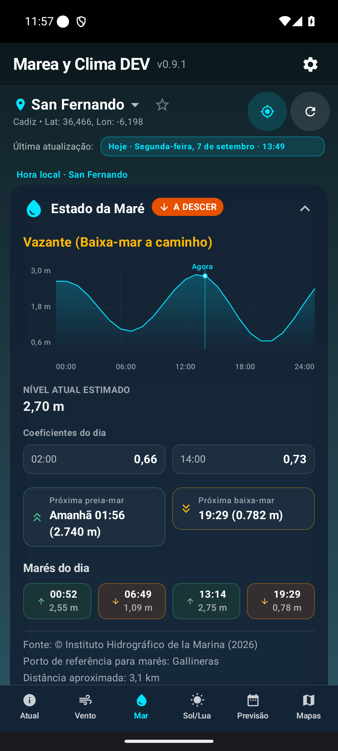 Marés e porto de referência.